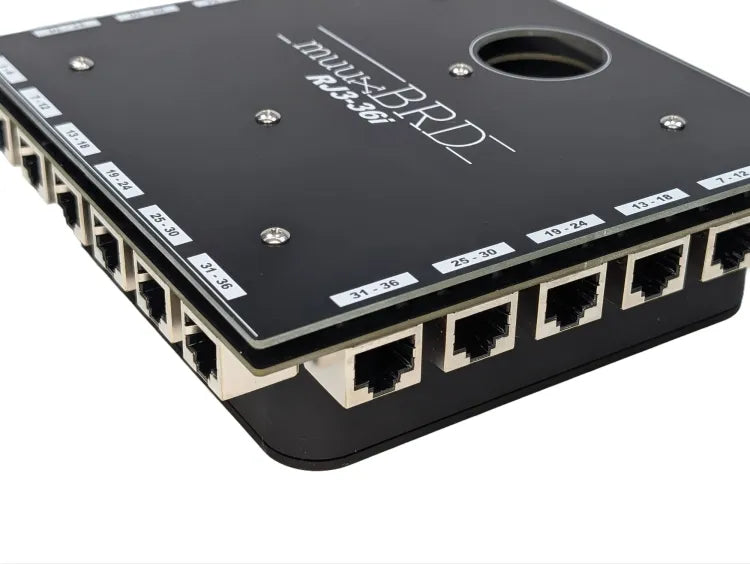 Close up of the RJ3-36i breakout board installed on a IGNITE i36