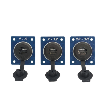 IGNITE RJ45 Pass-Thru Kit